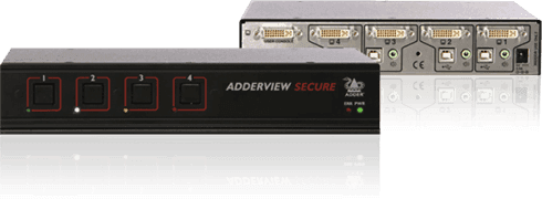 ADDERView Secure digitale standard